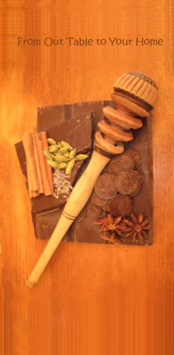 Chocolate Ingredients